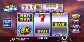 Slot Lightning Link: varianti, funzioni e dove giocarle