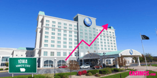 Iowa Casinos Up 4.9% Rin August, Elite Casino Resorts Acquires A New Casino