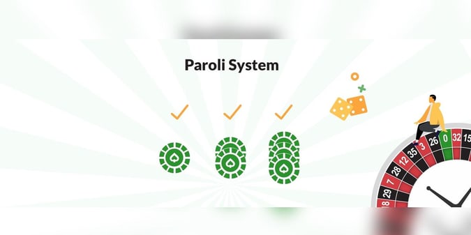 Sistema Paroli nei casinò online: regole e applicazione nei giochi