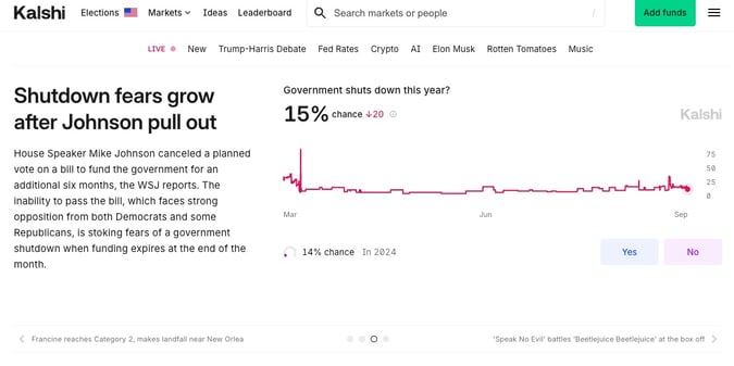 Court Ruling Could Allow Election Prediction Markets in US