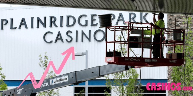 Massachusetts Casino Sector Shows 7.5% Revenue Rise in May