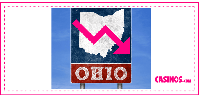 Ohio Casinos, Racinos See Revenues Dip Slightly in July