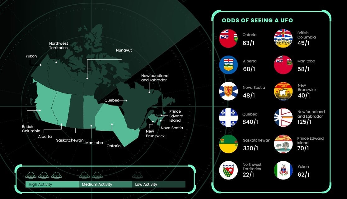 Map of UFO sightings across Canada