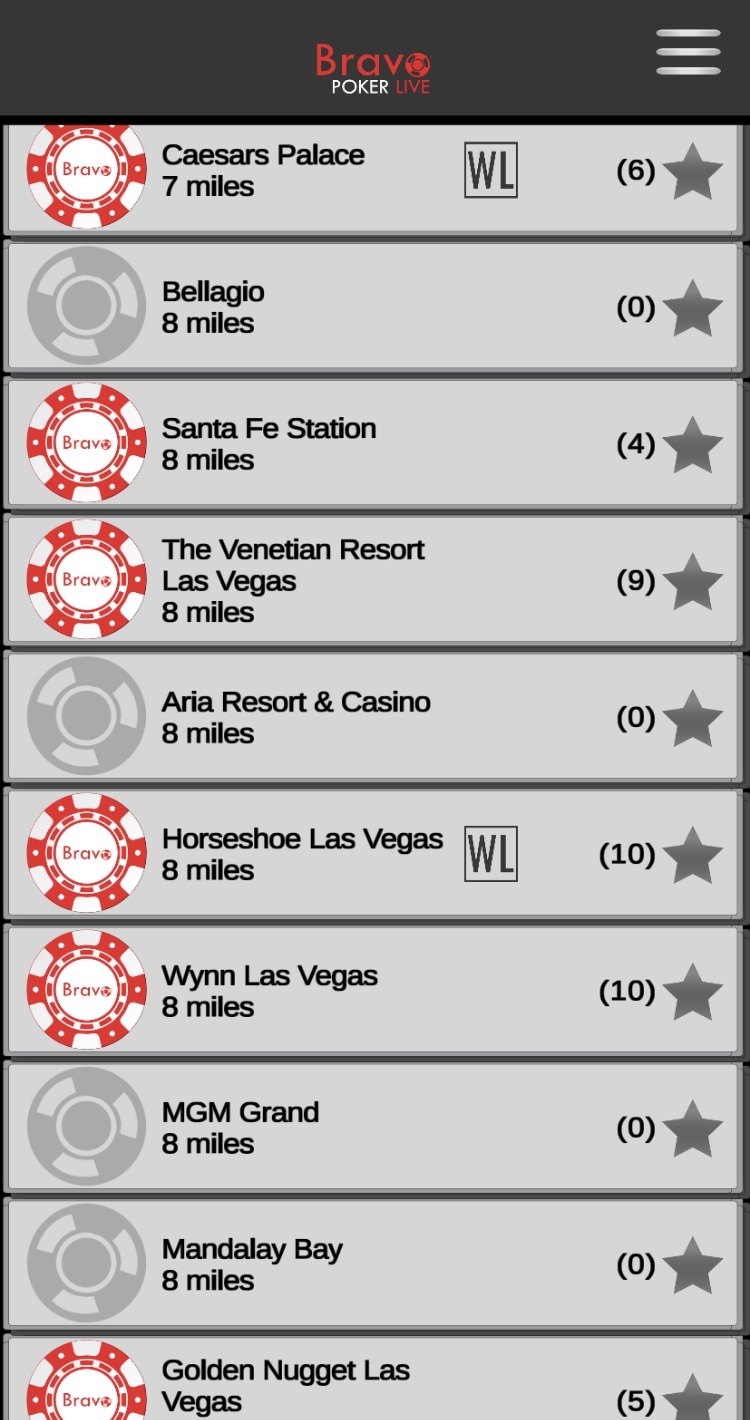 Bravo systems show empty MGM poker rooms