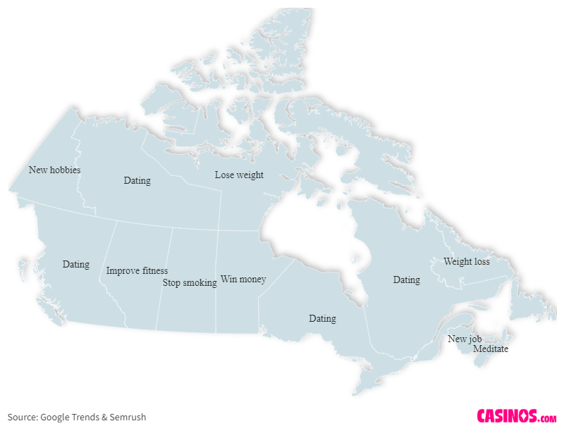 Canada Resolutions Chart