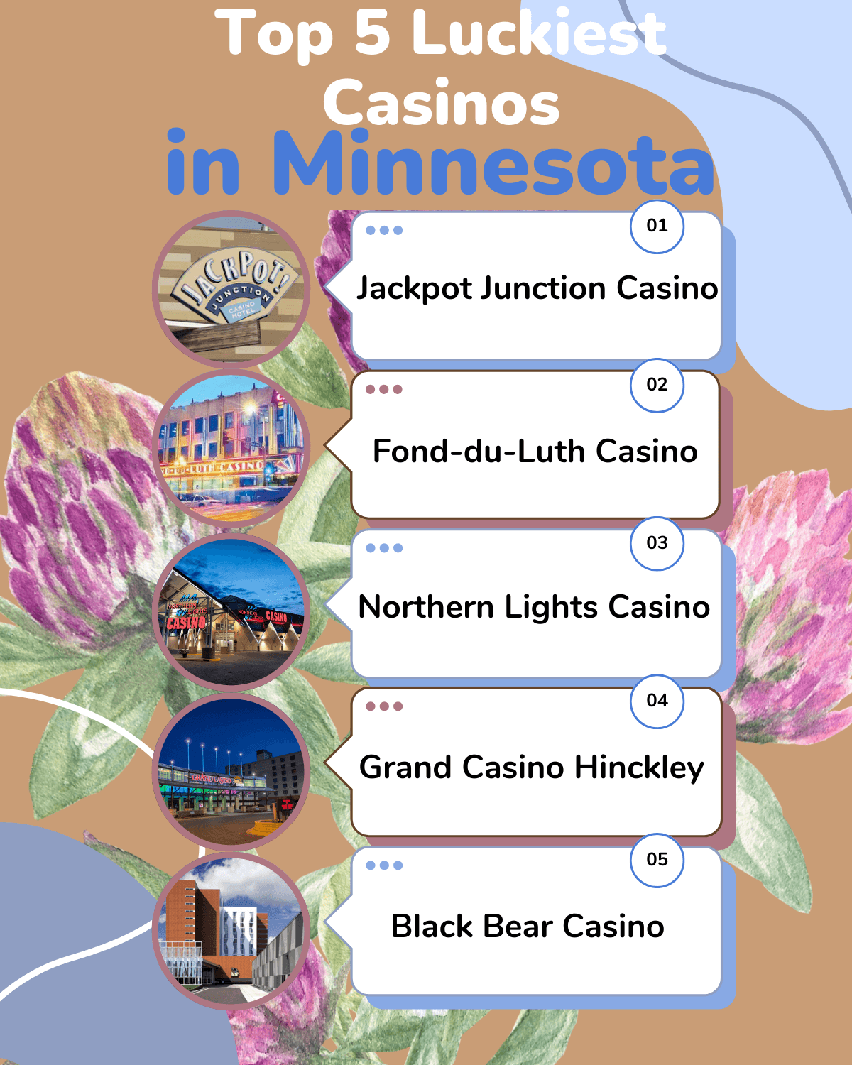 top 5 luckiest casinos in Minnesota