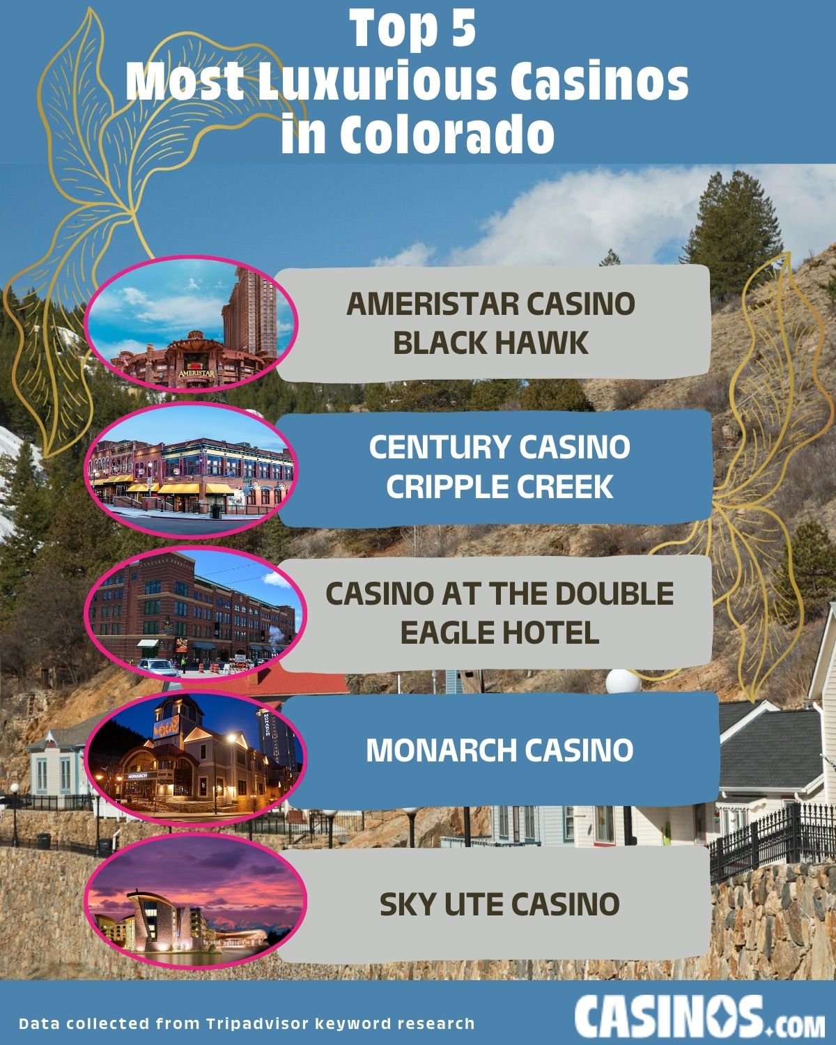 Top 5 Most Luxurious Casinos in Colorado
