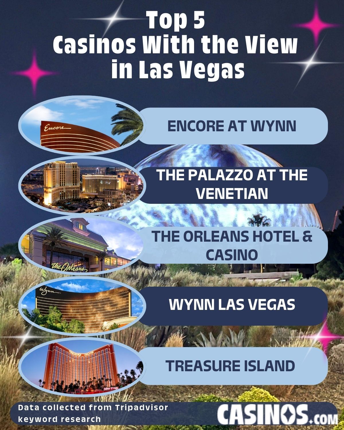 Top 5 Casinos With the View in Las Vegas