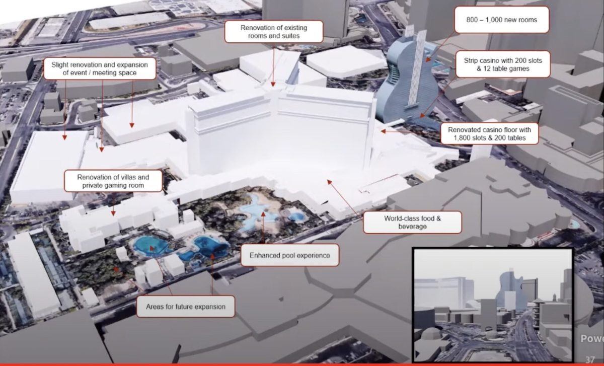 master plan for the new Hard Rock in Las Vegas
