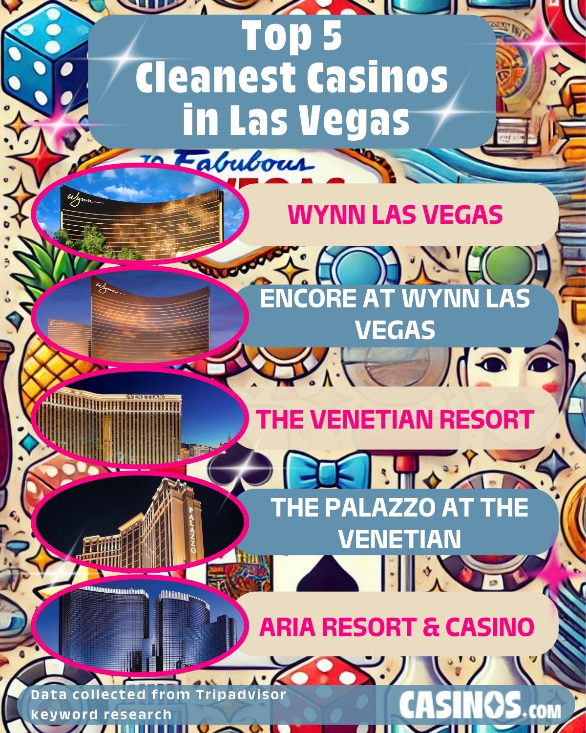 Top 5 Cleanest Casinos in Las Vegas