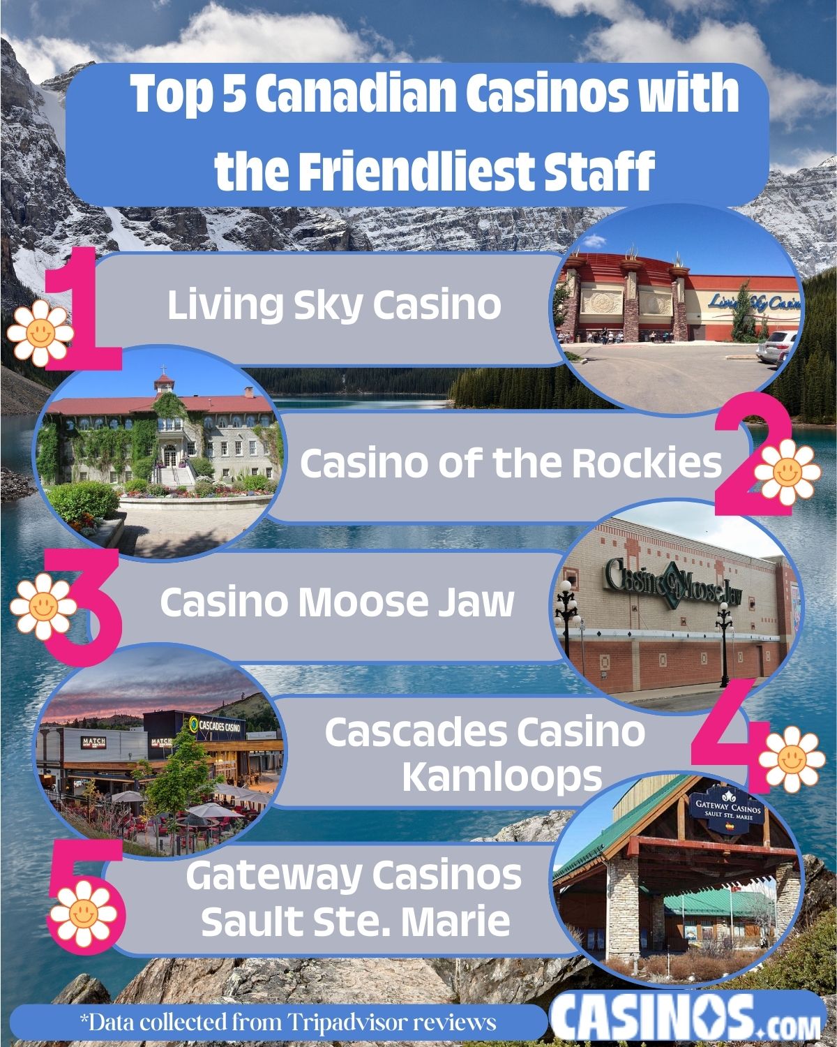 Top 5 Canadian Casinos with the Friendliest Staff