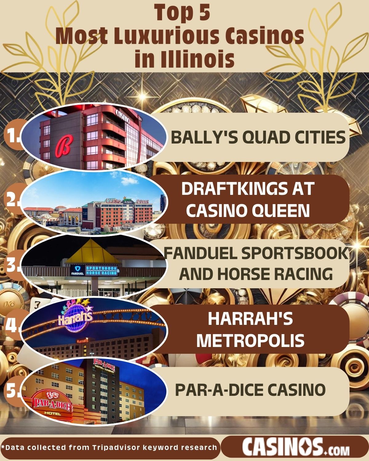 Top 5 Most Luxurious Casinos in Illinois