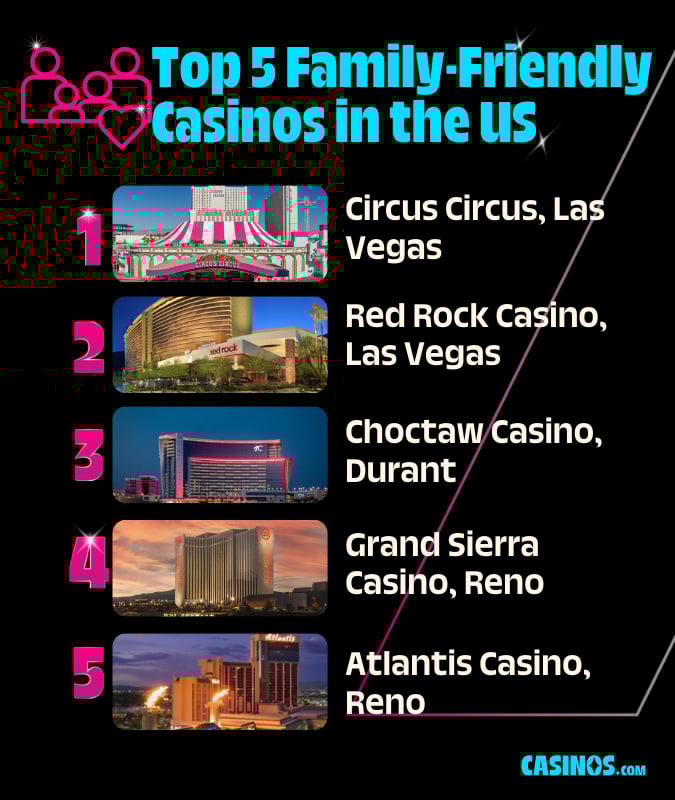 The Top 5 Family Casinos