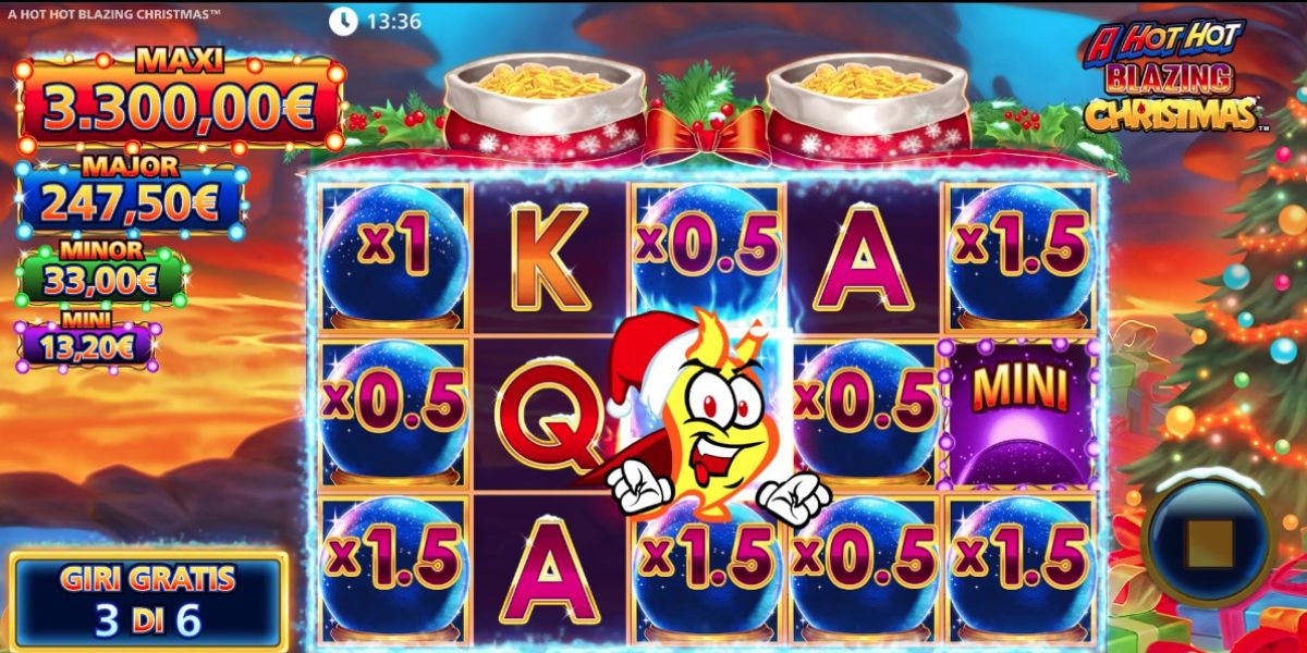 A Hot Hot Blazing Christmas