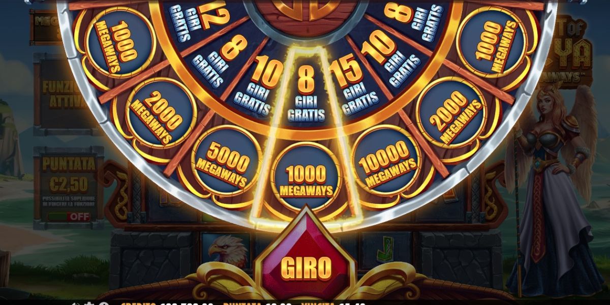 Might of Freya Megaways