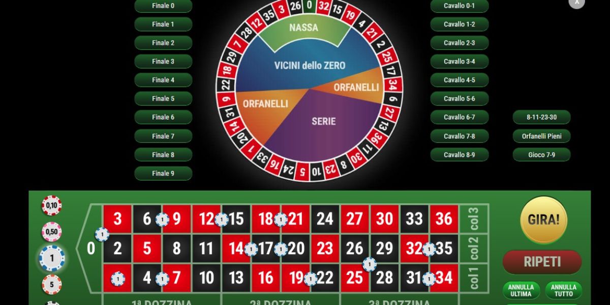 Roulette francese