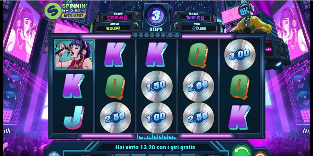 Spinnin' Records Into the Beat